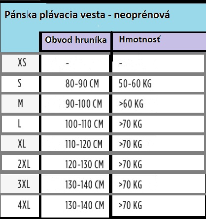 Tabuka_vekost.mu1