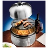 Nie je nastavený žiaden obrázok 