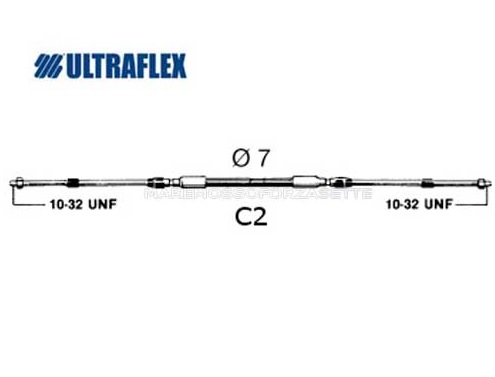 Bowden radenia C2 - 10