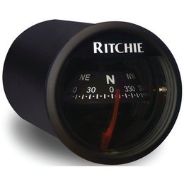 Kompas RITCHIE X-21BB pre prístrojové konzoly