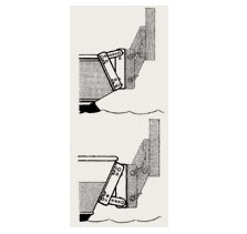 Nastaviteľné vyrovnávacie hrany