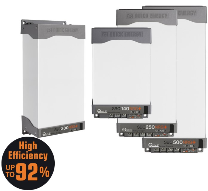 Quick Automatická Nabíjačka SBC 140 NRG+, 12A, 12 V