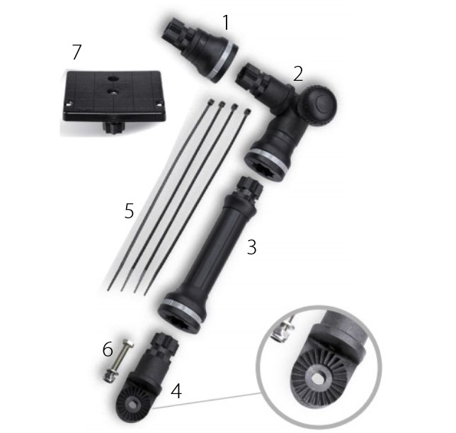 RAILBLAZA Držiak sonaru a sondy - set