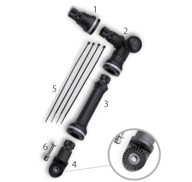 RAILBLAZA Držiak sondy - set