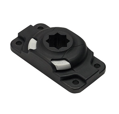 RAILBLAZA STARPORT HD montážna základňa