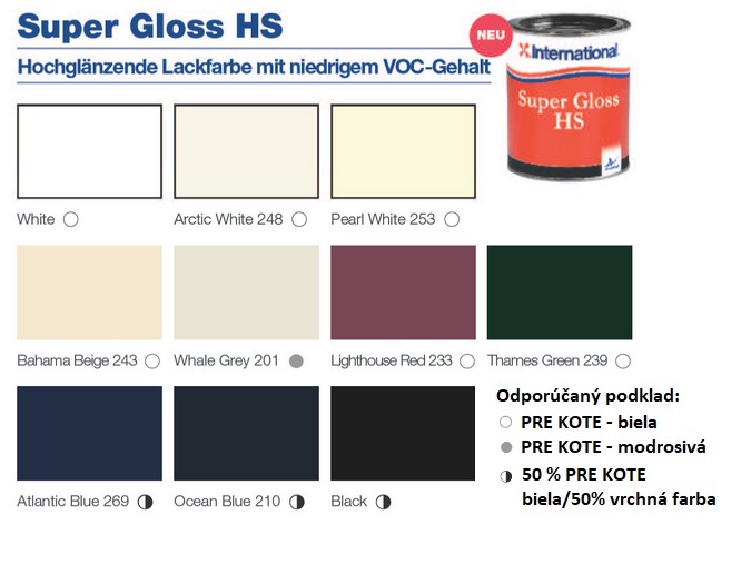 Ukážka farebných odtieňov