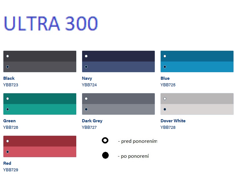 ultra_300_farby