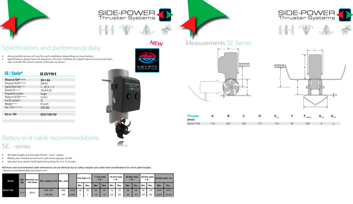 SIDE-POWER propulzor SE25/110S
